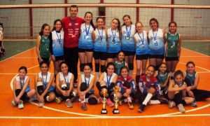 FORQUILHINHA PRÉ INICIANTE e INICIANTE