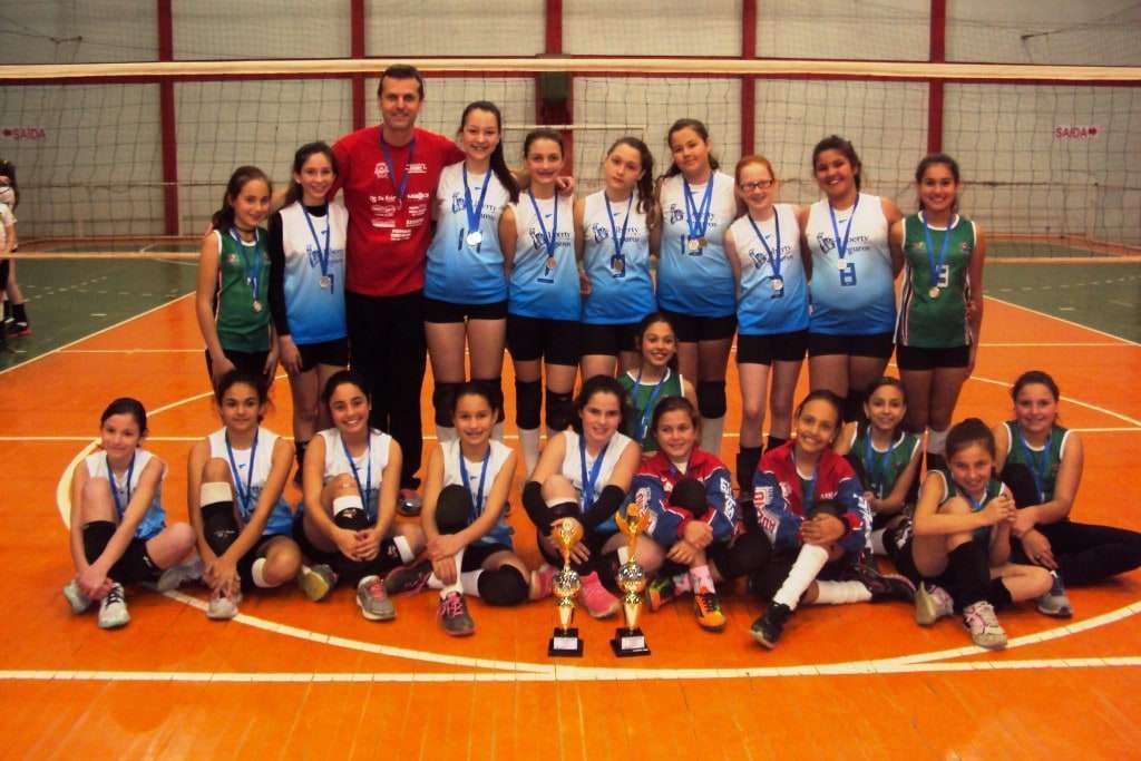 FORQUILHINHA PRÉ INICIANTE e INICIANTE