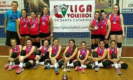 FORQUILHINHA CAMPEÃO 3ª COPA INICIANTE