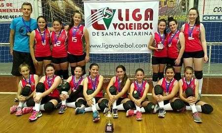 FORQUILHINHA CAMPEÃO 3ª COPA INICIANTE