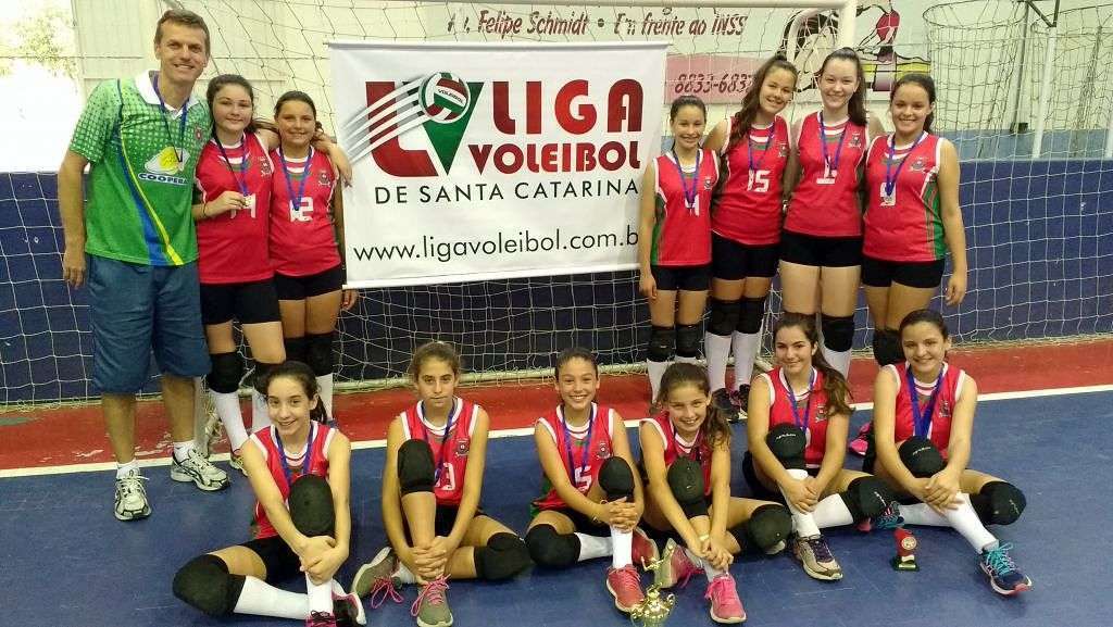 FORQUILHINHA CAMPEÃO 4ª COPA INICIANTE