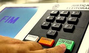 Eleições Partidos Políticos