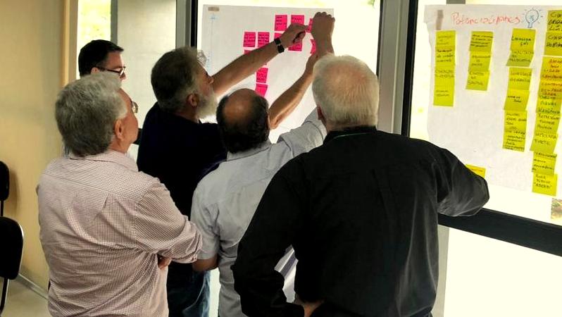 Atividade PDR Prof Melissa 2