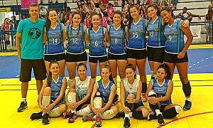 Forquilhinha Infanto Juvenil