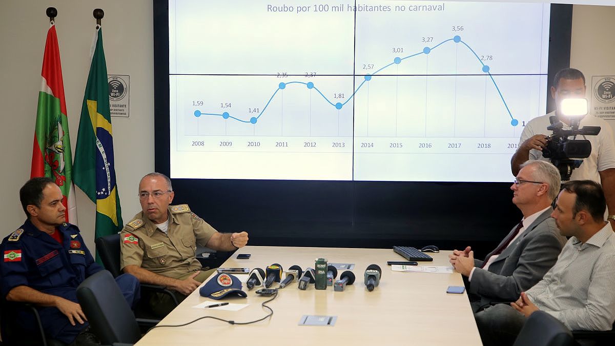 operacao alegria 2019 20190306 1346574894