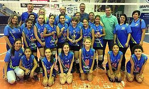 FORQUILHINHA VICECAMPEÃO 2ª COPA PRÉ INICIANTE