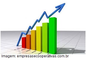 empresas
