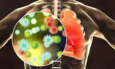 Coronavírus ilustração