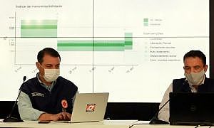 coletiva coronavirus 18 04 2020 20200418 1937647359