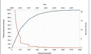 Captura de tela inteira 13052020 121346.bmp