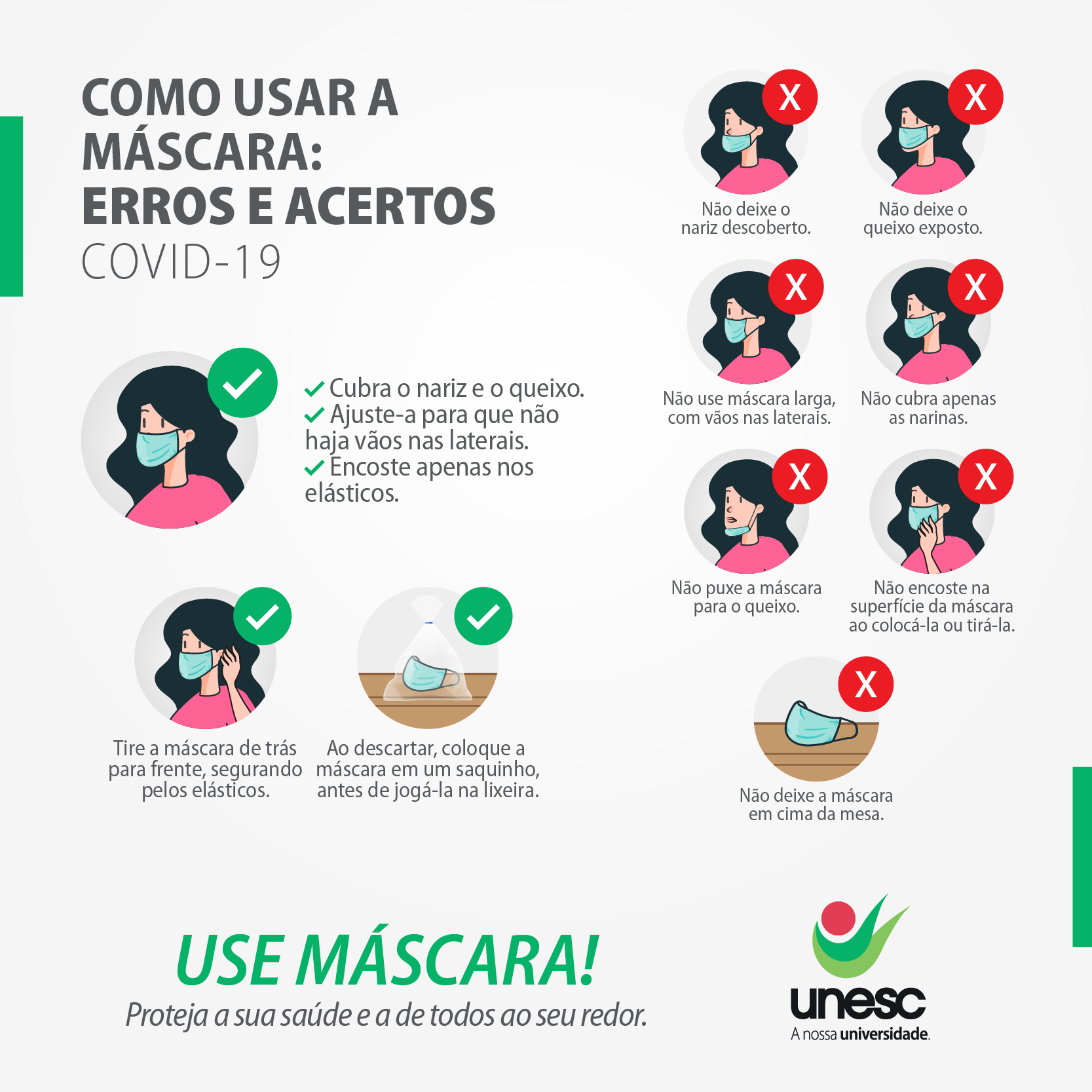 corona uso correto de mascaras card
