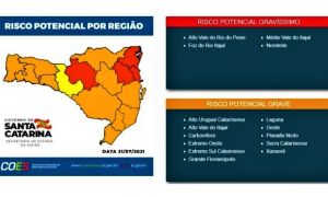 matriz 31 07 2021 20210731 1753749708