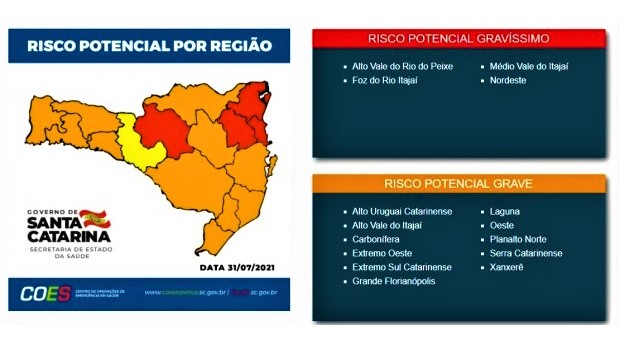 matriz 31 07 2021 20210731 1753749708